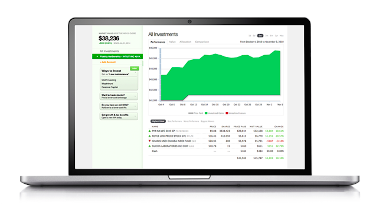 Seven Top Tools For Managing Your Investments