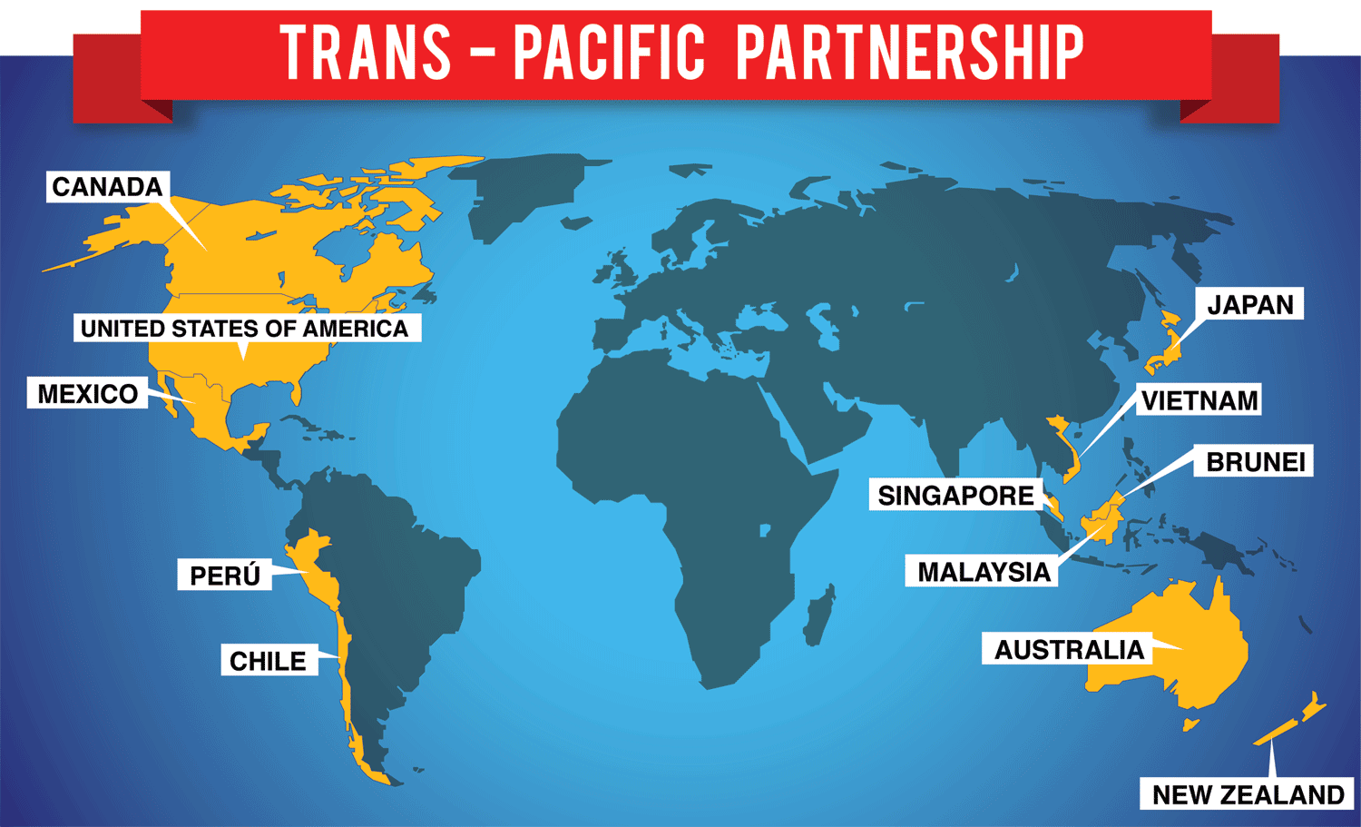Taiwan: Nation ‘needs to prepare’ for TPP expansion to ASEAN
