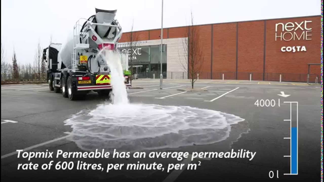 The ultimate permeable concrete system