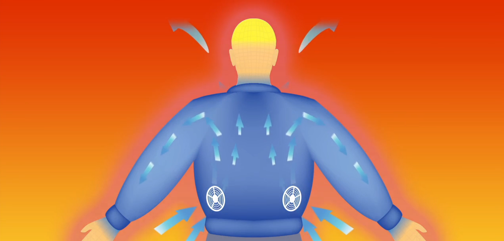 New Battery Powered Cooling Jackets and Hard Hat Fans Set to Hit US Market