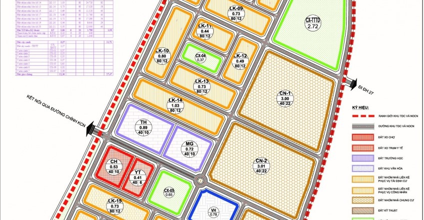 Bến Tre đầu tư hơn 2.000 tỷ đồng xây dựng hạ tầng KCN Phú Thuận