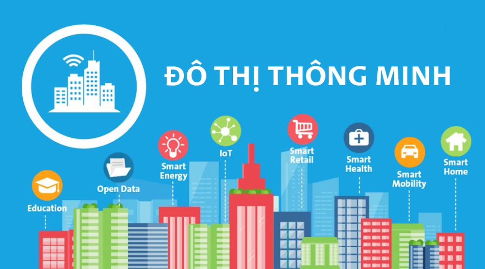 Phát triển đô thị thông minh ở Việt Nam hướng tới tăng trưởng xanh
