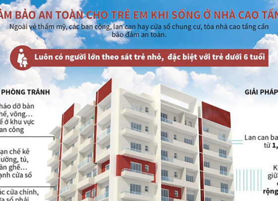 nhà cao tầng