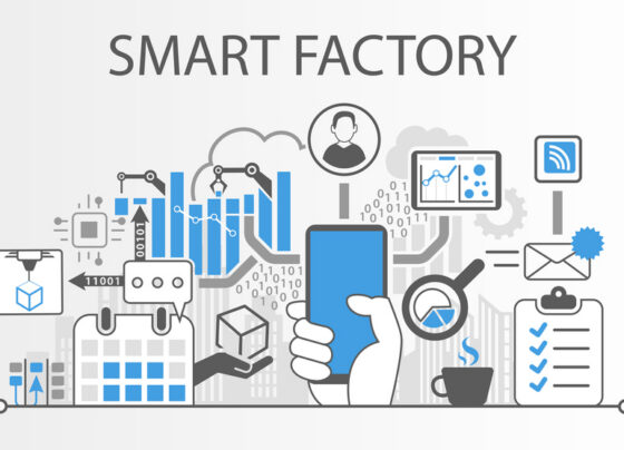 Smart factory