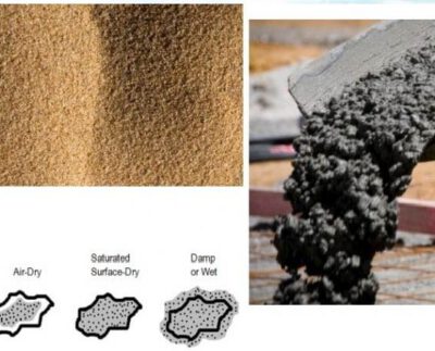 How Fine Aggregate Affects Mix Design of Concrete?