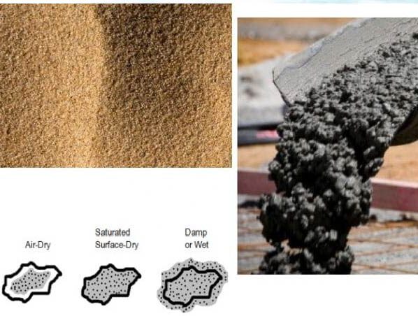 How Fine Aggregate Affects Mix Design of Concrete?
