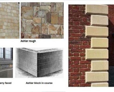 Stone Masonry Construction – Materials and Classification