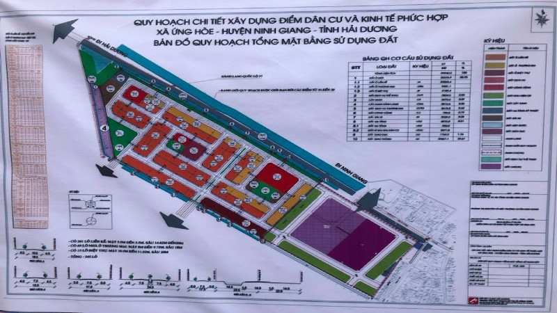 Điều chỉnh Dự án đầu tư xây dựng và kinh doanh hạ tầng khu chợ Đọ và dân cư thương mại xã Ứng Hòe