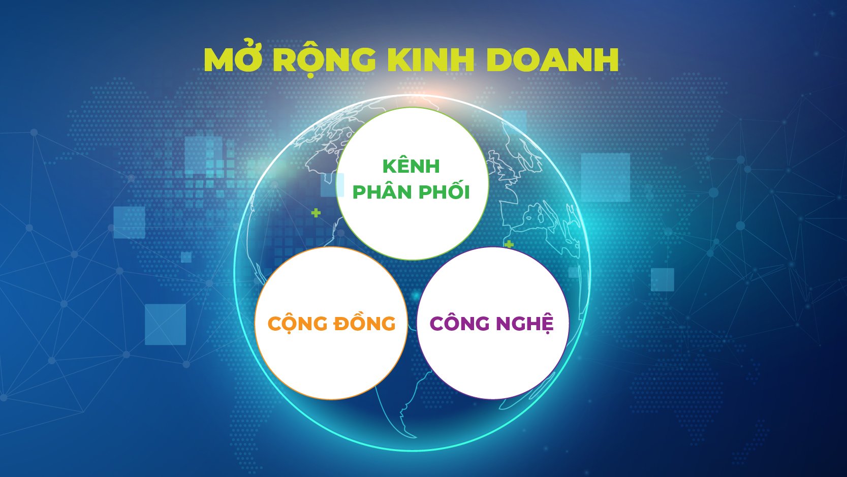 Marketing Talk #4: 03 mảnh ghép giúp Doanh nghiệp mở rộng kinh doanh hiệu quả