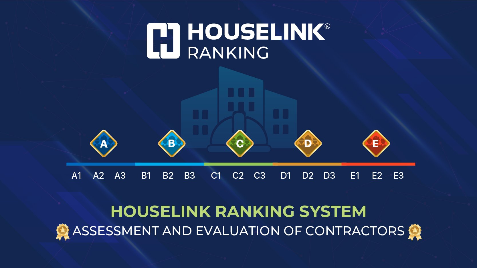 HOUSELINK Ranking System for evaluating the capacity of construction enterprises