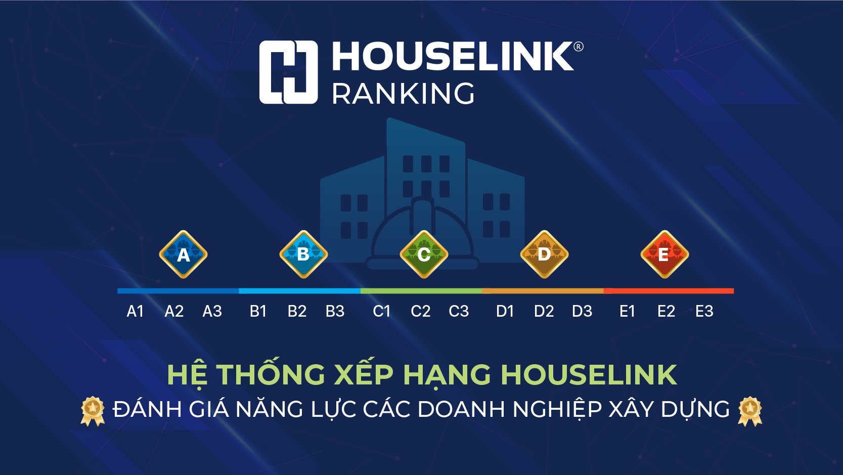 Hệ thống xếp hạng HOUSELINK Ranking cho việc đánh giá năng lực các nhà thầu xây dựng